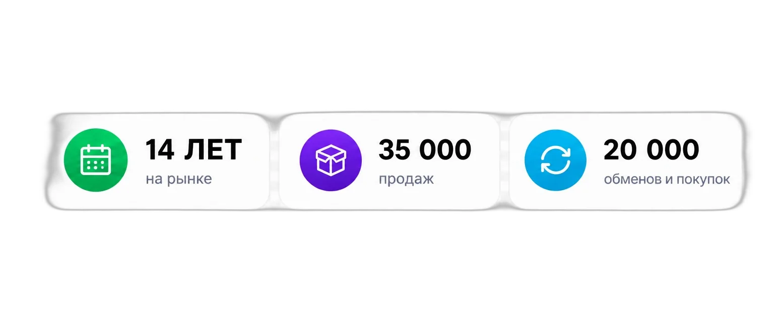 14 лет на рынке · 35 000 продаж · 20 000 обменов